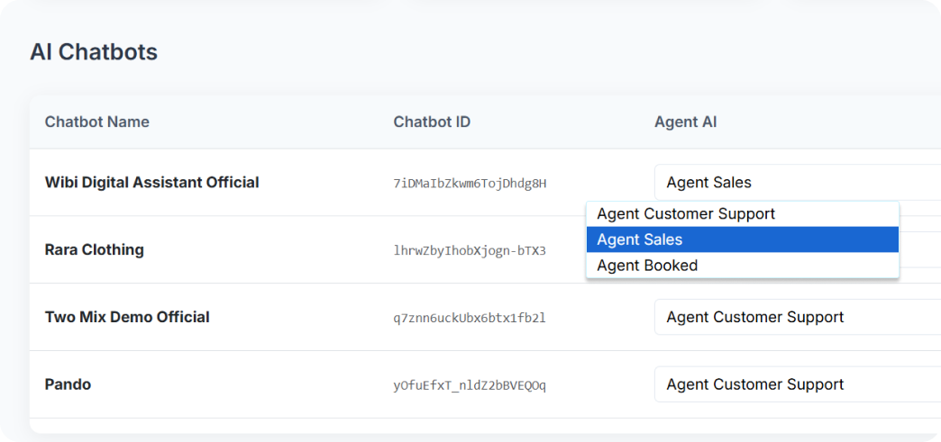 Integration Preview