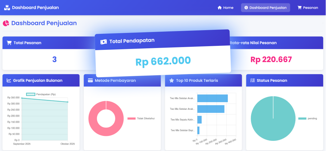 Analytics Preview